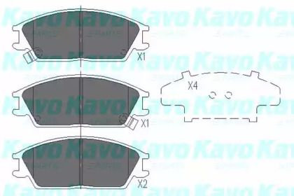 Гальмівні колодки на Хендай Лантра  Kavo Parts KBP-3033.