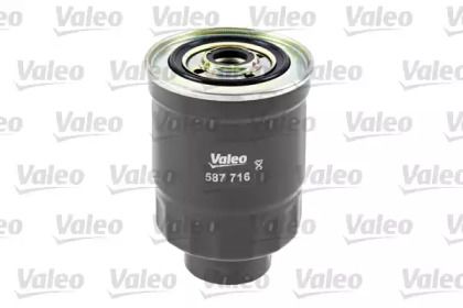 Топливный фильтр Valeo 587716 фотография 1.