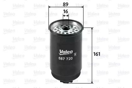 Топливный фильтр Valeo 587720.
