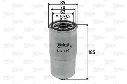 Топливный фильтр на Kia Sorento  Valeo 587736.