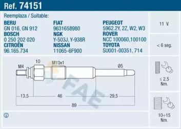 Свеча накаливания на Citroen C15  Fae 74151.