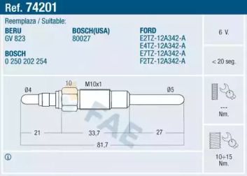 Свічка розжарювання Fae 74201.