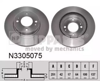Вентилируемый тормозной диск Nipparts N3305075.