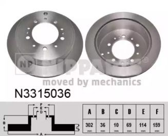 Тормозной диск Nipparts N3315036.
