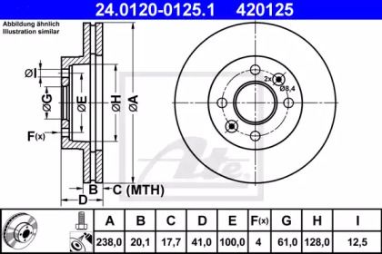 Вентилируемый тормозной диск на Рено 9  ATE 24.0120-0125.1.