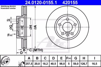 Вентильований гальмівний диск на Peugeot Expert  ATE 24.0120-0155.1.