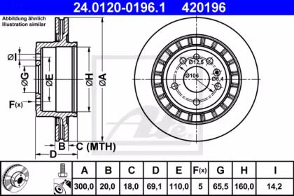 Вентилируемый тормозной диск на Сааб 9-5  ATE 24.0120-0196.1.