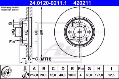 Вентилируемый тормозной диск ATE 24.0120-0211.1.
