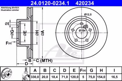 Вентилируемый тормозной диск на БМВ Х3  ATE 24.0120-0234.1.