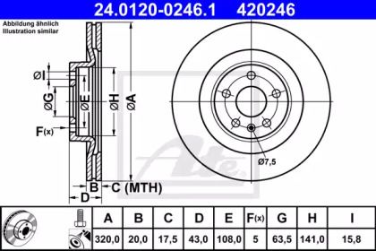 Вентилируемый тормозной диск на Вольво ХС90  ATE 24.0120-0246.1.