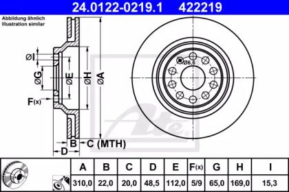 Вентильований гальмівний диск на Фольксваген Пассат Б8 ATE 24.0122-0219.1.