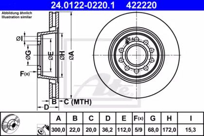 Вентилируемый тормозной диск ATE 24.0122-0220.1.