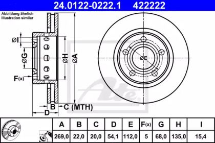 Вентилируемый тормозной диск на Ауди А6 С5 ATE 24.0122-0222.1.