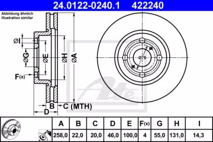 Вентилируемый тормозной диск ATE 24.0122-0240.1.