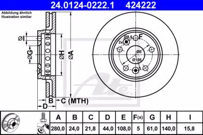 Вентилируемый тормозной диск на Мерседес Цитан  ATE 24.0124-0222.1.