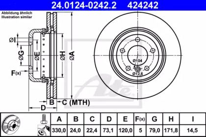 Вентилируемый тормозной диск на БМВ З4  ATE 24.0124-0242.2.