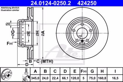 Вентилируемый тормозной диск ATE 24.0124-0250.2.