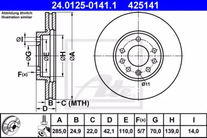 Вентилируемый тормозной диск на Сааб 9-3  ATE 24.0125-0141.1.