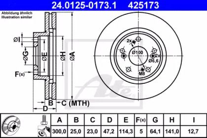 Вентилируемый тормозной диск ATE 24.0125-0173.1.