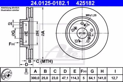 Вентилируемый тормозной диск на Хонда ЦРВ 2 ATE 24.0125-0182.1.