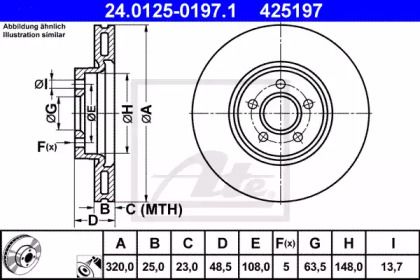 Вентилируемый тормозной диск на Вольво С70  ATE 24.0125-0197.1.