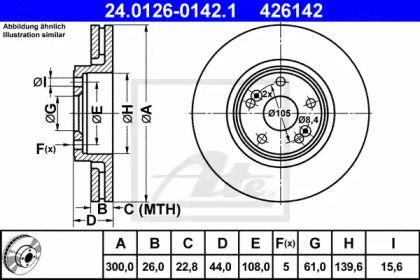 Вентилируемый тормозной диск на Рено Сценик  ATE 24.0126-0142.1.