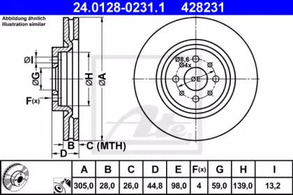 Вентилируемый тормозной диск ATE 24.0128-0231.1.