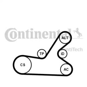 Комплект приводного ремня Contitech 6PK1145K4.