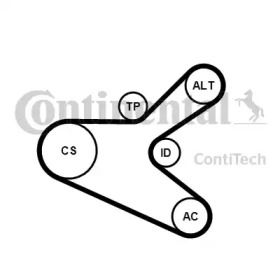 Комплект приводного ремня на Peugeot 307  Contitech 6PK1153K2.