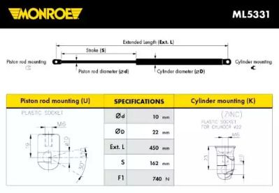 Амортизатор багажника на Рено Твінго  Monroe ML5331.