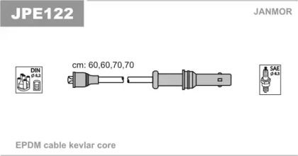 Высоковольтные провода зажигания на Subaru Forester  Janmor JPE122.