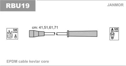 Высоковольтные провода зажигания на Рено Меган 1 Janmor RBU19.