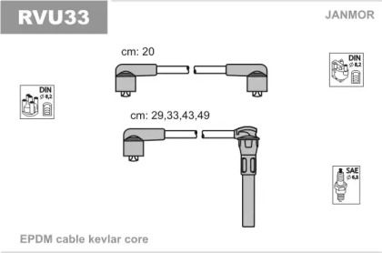Высоковольтные провода зажигания Janmor RVU33.