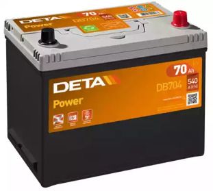 Акумулятор Deta DB704.