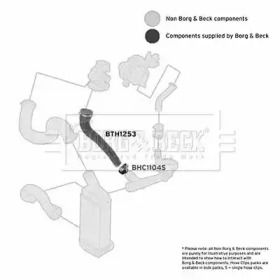 Патрубок інтеркулера на Citroen C4 Grand Picasso  Borg & Beck BTH1253.