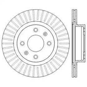 Вентилируемый передний тормозной диск Jurid 562555JC.