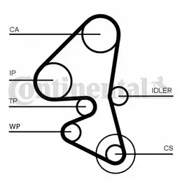 Комплект ГРМ с помпой Contitech CT1162WP4 фотография 1.