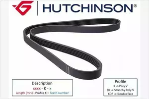 Поликлиновой ремень Hutchinson 830 SK 4.