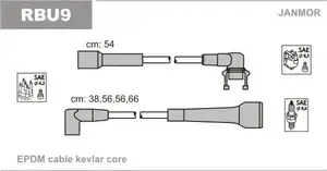 Высоковольтные провода зажигания на Renault 21  Janmor RBU9.